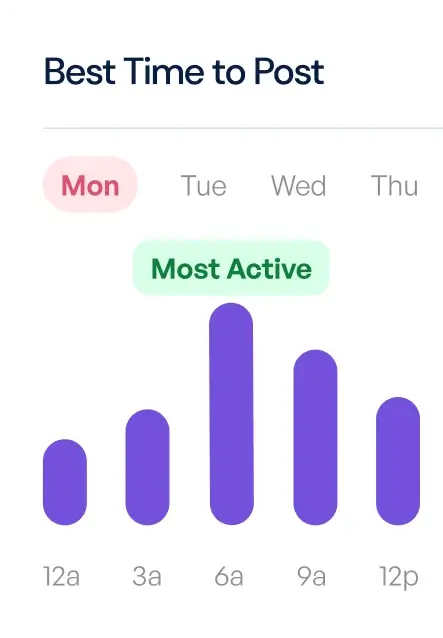 Schedule posts illustration